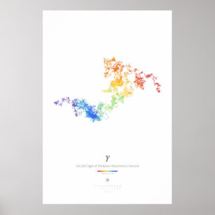 Affiche 100k chiffres de la constante d'Euler-Mascheroni (