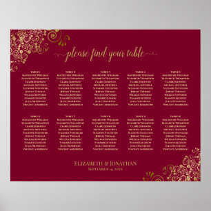 Affiche 10 Frilles d'or de table sur Mariage élégant Bourg