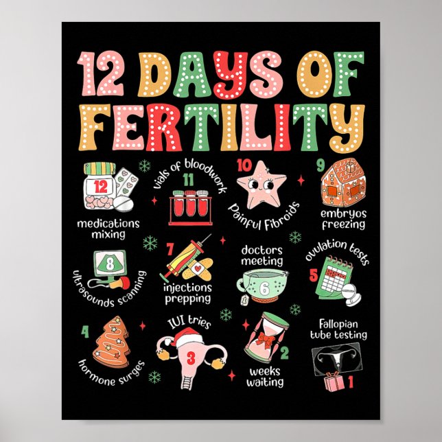 Affiche 12 Days Of Fertility Ivf Nurse Christmas Ob Gyn Tr (Devant)