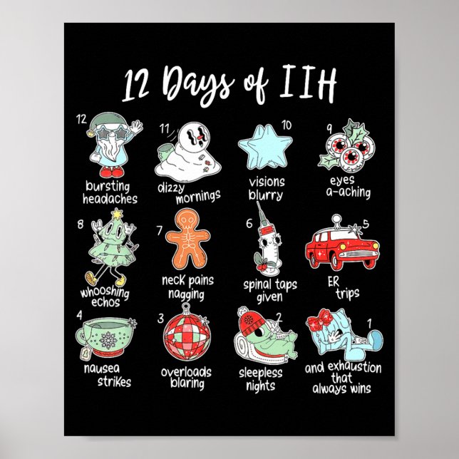 Affiche 12 Days Of Iih Christmas Awareness Pseudotumor Cer (Devant)