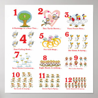 Affiche 12 douzièmes jours de noël terminés