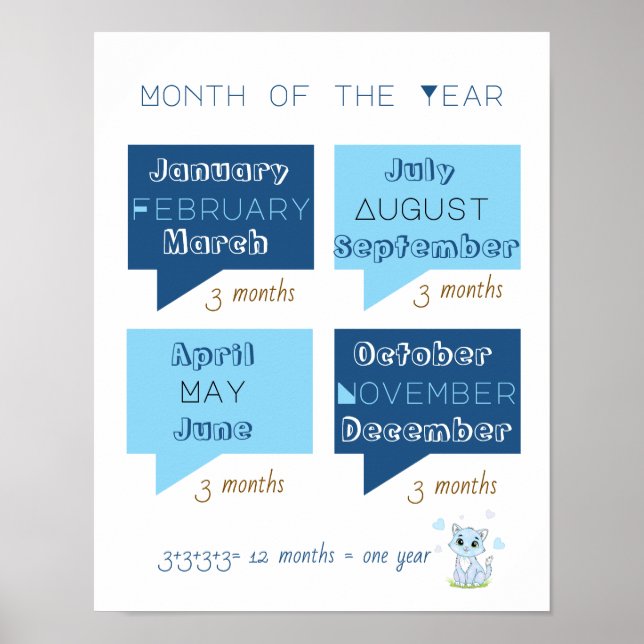 Affiche 12 Mois de l'année apprentissage chat bleu (Devant)