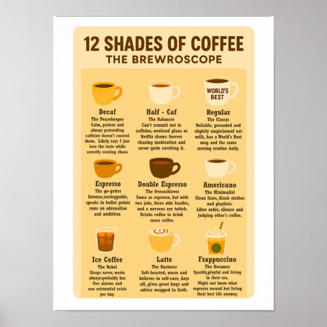 Affiche « 12 nuances de café - Le Brewroscope ». (Devant)