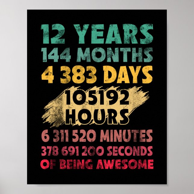 Affiche 12e anniversaire 12 ans d'être génial (Devant)