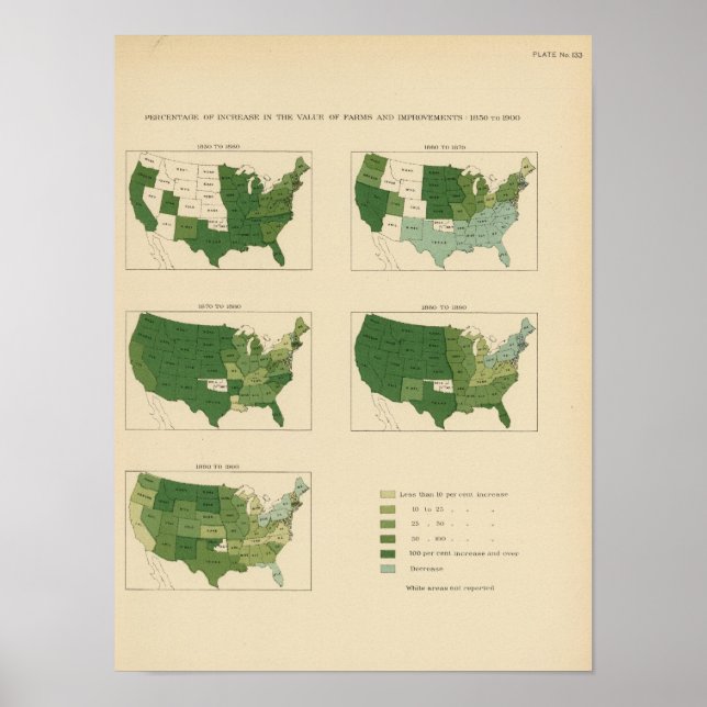 Affiche 133 Increase value of farms 1850-1900 (Devant)