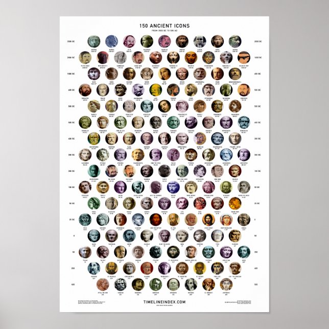 Affiche 150 Ancient Icons (Devant)