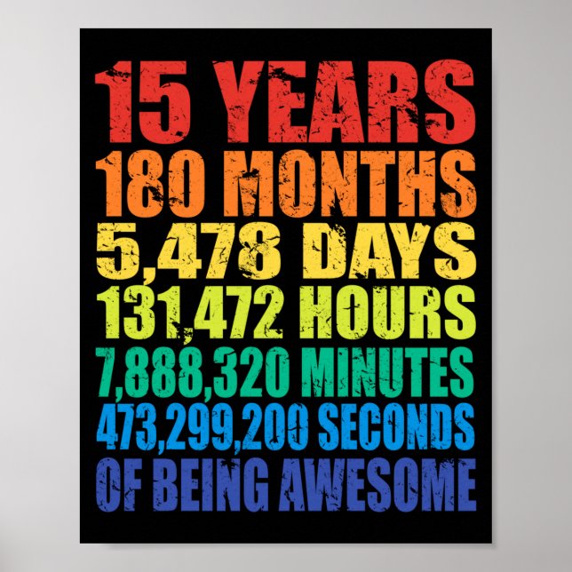 Affiche 15th Birthday, Boys &amp; Girls, Cool 15 Years Of  (Devant)