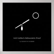 1610 Preuve Héliocentrique de Galilée Minimaliste