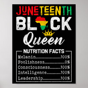 Affiche 1865, 1865, Roi noire - valeur nutritive Africaine