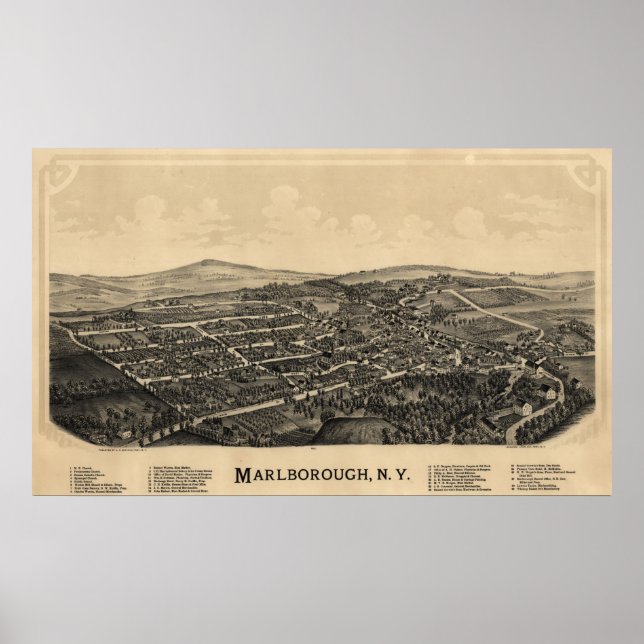 Affiche 1891 Marlborough, NY Oiseaux Vue panoramique Carte (Devant)