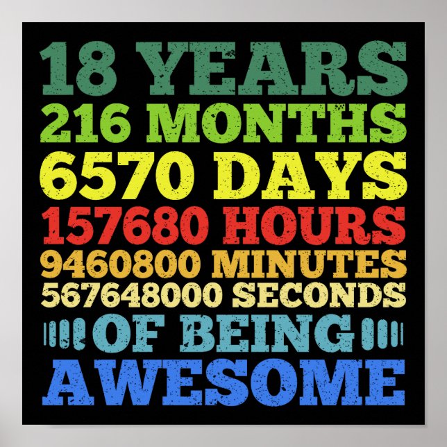 Affiche 18 ans Vintage Rétro 18e anniversaire 216 mois (Devant)