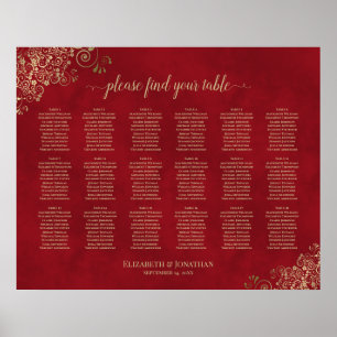 Affiche 18 Frilles d'or de la table sur le Mariage rouge