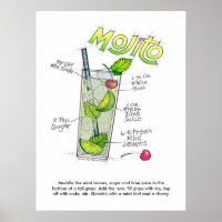 AFFICHE 18" X 24" - MOJITO RECETTE COCKTAIL ART