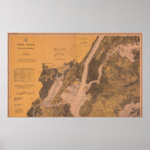 Affiche 1914 nautique de diagramme de port