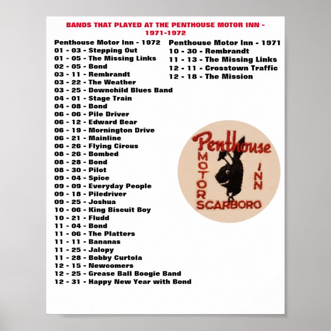 AFFICHE 1971-1972 - PENTHOUSE (Devant)