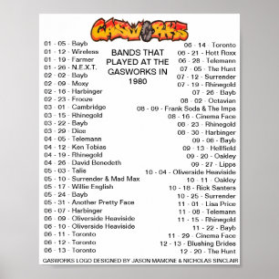 AFFICHE 1980 - GASWORKS