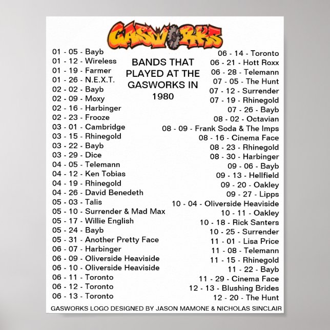 AFFICHE 1980 - GASWORKS (Devant)