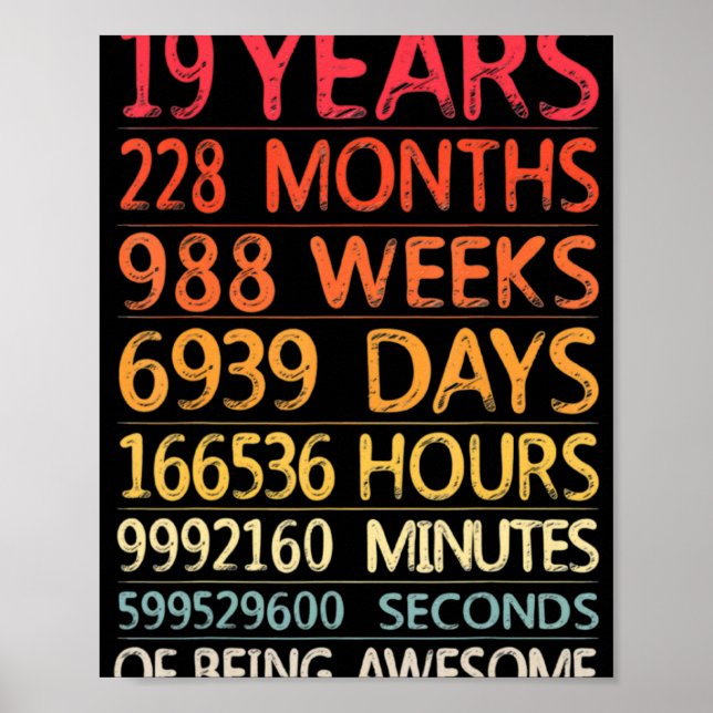 Affiche 19 Years 228 Months 988 Weeks Birthday Ninteenth 1 (Devant)