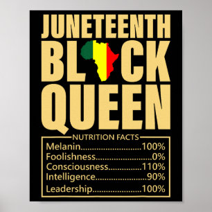 Affiche 19e Roi noire - valeur nutritive Histo noir