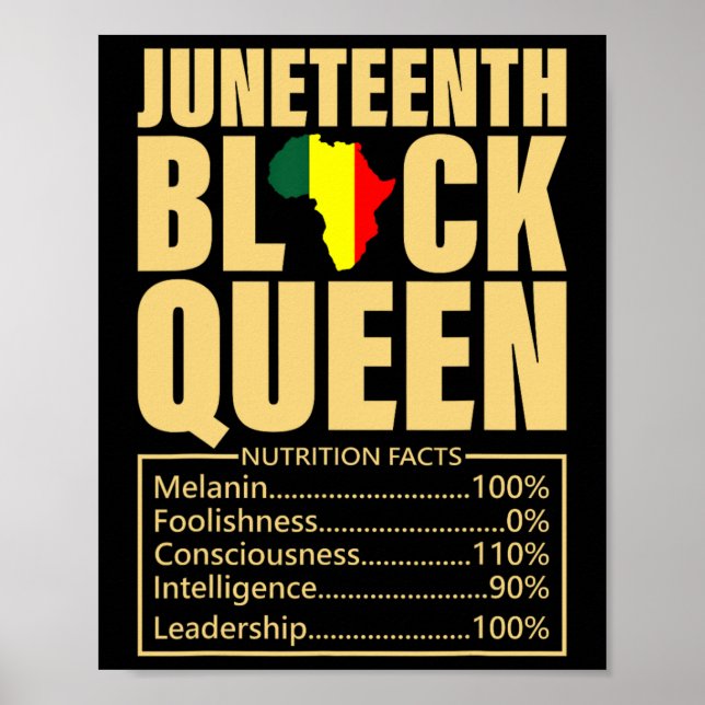 Affiche 19e Roi noire - valeur nutritive Histo noir (Devant)