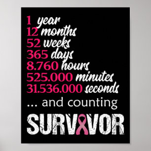 Affiche 1 an Survivant Cancer du sein Cadeau de sensibilis