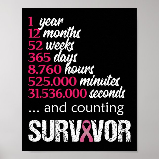 Affiche 1 an Survivant Cancer du sein Cadeau de sensibilis (Devant)