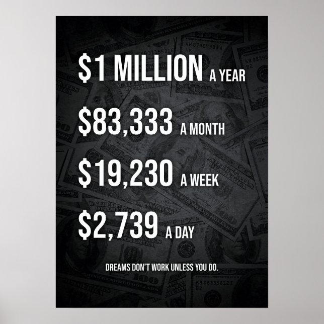 Affiche 1 Million De Dollars Par An - Un Succès Inspirant (Devant)