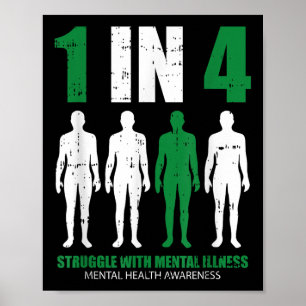 Affiche 1 personne sur 4 lutte contre la maladie mentale S