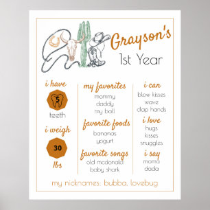 Affiche 1er Rodéo, Premier Rodéo, Jalon, Occidental, Anniv