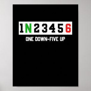 Affiche 1N23456 Motorcycle motocycliste motocycliste