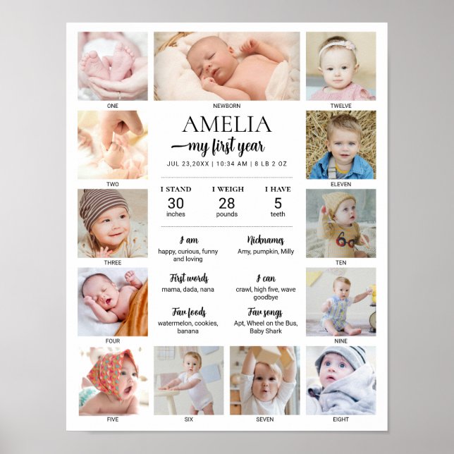 Affiche 1st Birthday Baby Milestone Custom Photo Collage (Devant)