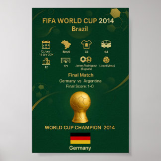 Affiche 2014 World Cup Champions Germany Victory History 