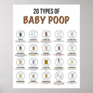 Affiche 20 Types de caca pour bébés