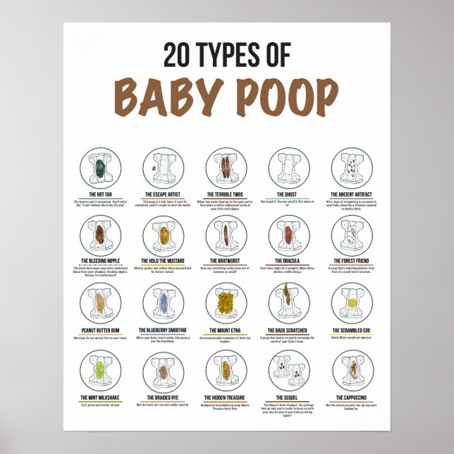 Affiche 20 Types de caca pour bébés (Devant)
