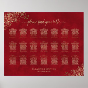 Affiche 21 Frilles d'or de la table sur le Mariage rouge