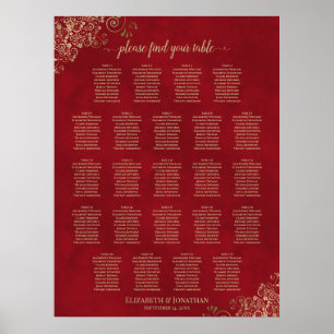 Affiche 23 Frilles d'or de la table sur le Mariage rouge
