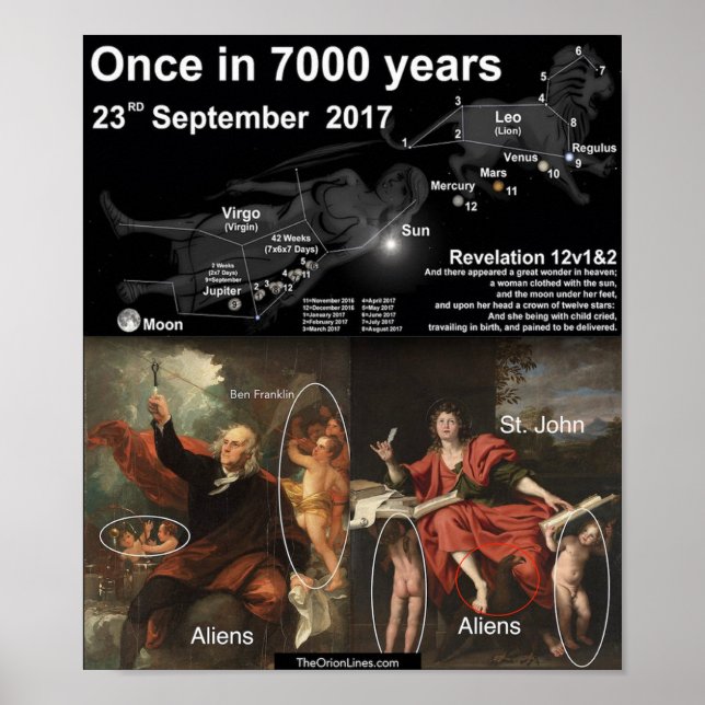 Affiche 23 septembre 2017 alignement des étoiles (Devant)