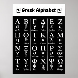 Affiche 24 Alphabet Grec Ancien dans l'Ordre Vertical
