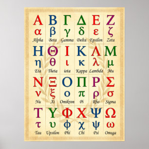 Affiche 24 lettres de l'alphabet grec en ordre