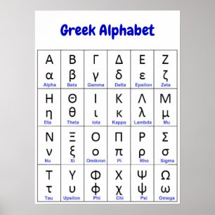 Affiche 24 Lettres grecques   Alphabet grec vertical