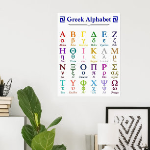 Affiche 24 lettres grecques verticales de l'alphabet grec