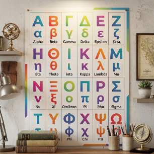 Affiche 24 Minuscules Majuscules Colorées - Alphabet Grec