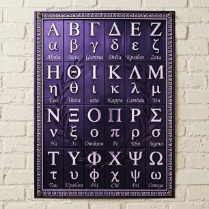 Affiche 24 Prononciation de l'Alphabet Grec - Lettres Anci