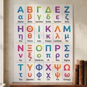 Affiche 24 Prononciation de l'alphabet grec - Lettres de G