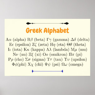 Affiche 24 Symboles   Alphabet grec ancien Horizontal