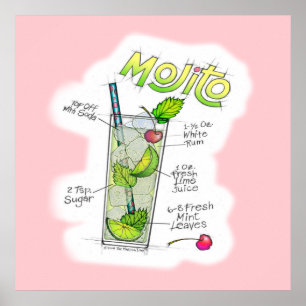 AFFICHE 24" X 24" - MOJITO RECETTE COCKTAIL ART