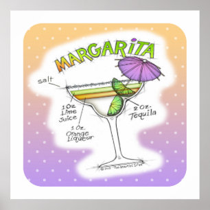 AFFICHE 24" X 24" - RECETTE DE MARGARITA COCKTAIL