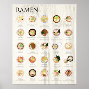 Affiche 25 RAMEN SAISISSENT le JAPON, le BAMBOU, 16""