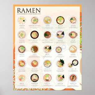 Affiche 25 RAMEN SAISISSENT le JAPON, le FESTIVAL, 16""
