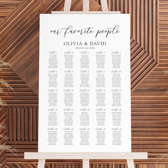 Affiche 25 Tables Plan de table de nos personnes préférées (Créateur téléchargé)